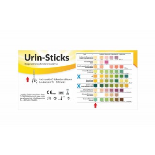 Sticks-Urine